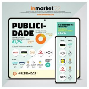 Inmarket-2022_Publicidade_multidados.com_-1024x1024